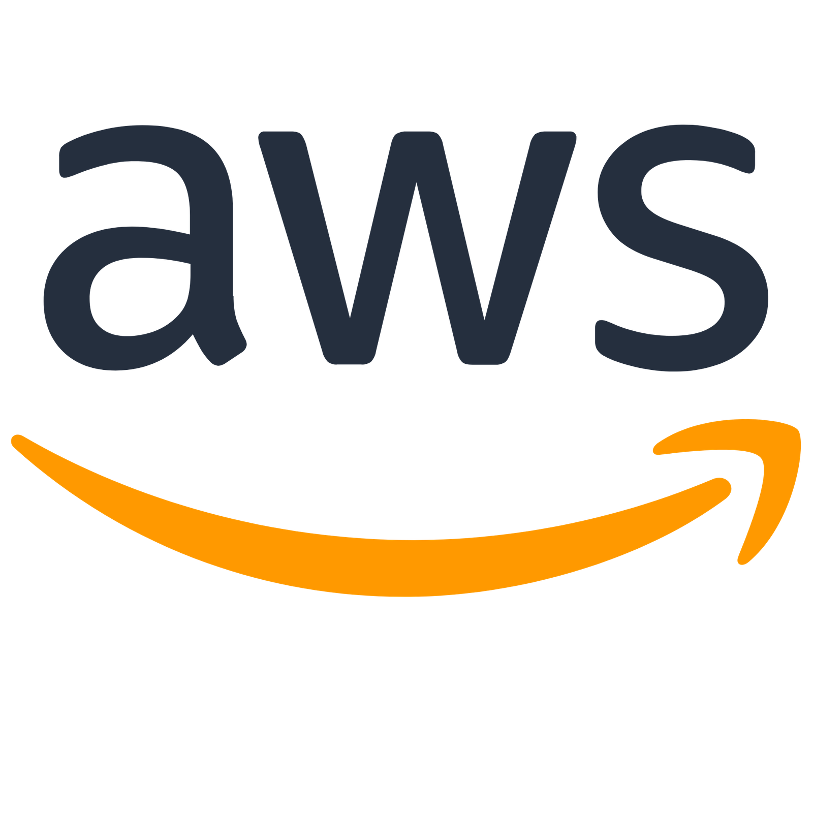 AWS S3